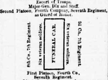 1865-04-26 NY Tribune chart2